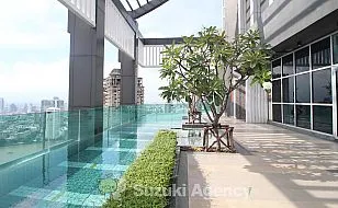 Rhythm Sathorn 21：Interior & Exterior Photos No.2