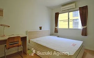 My Condo Sukhumvit 81：1 BED ROOM Interior Photos No.71
