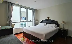 Silom Lofts：1 BED ROOM Interior Photos No.71