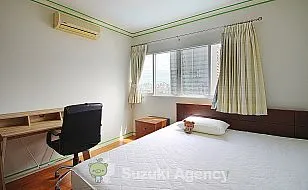 Grand Park View Asoke：2 BED ROOM Interior Photos No.75