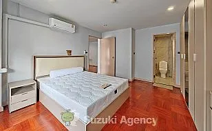 Ruamjai Heights：1 BED ROOM Interior Photos No.72