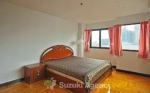 Top View Tower：3 BED ROOM Interior Photos No.81