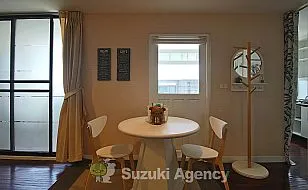 Baan Chan Condominium：1 BED ROOM Interior Photos No.24