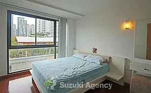Le Cote Thonglor 8：1 BED ROOM Interior Photos No.71